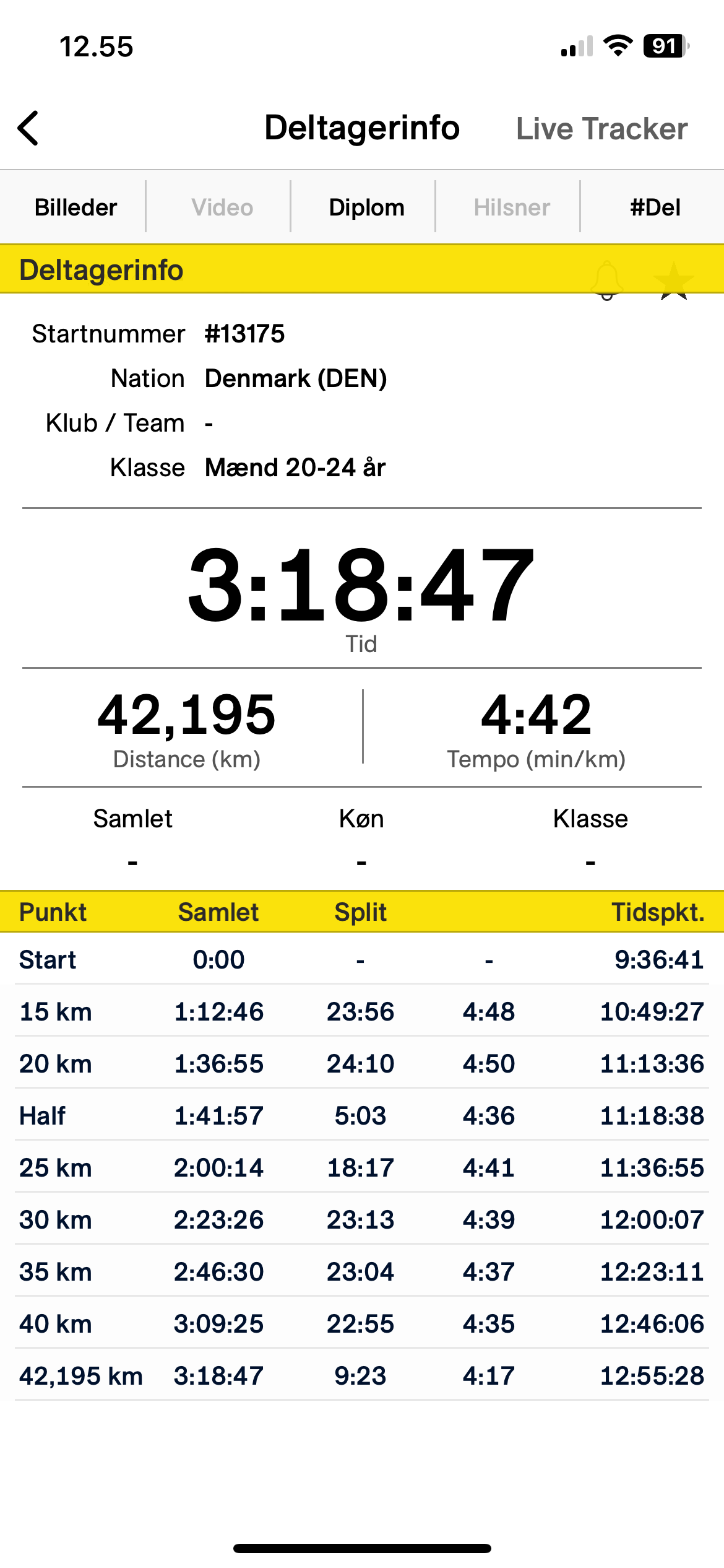 Han gennemførte med negativ split – noget under 1 % af deltagerne typisk formår i et marathon.