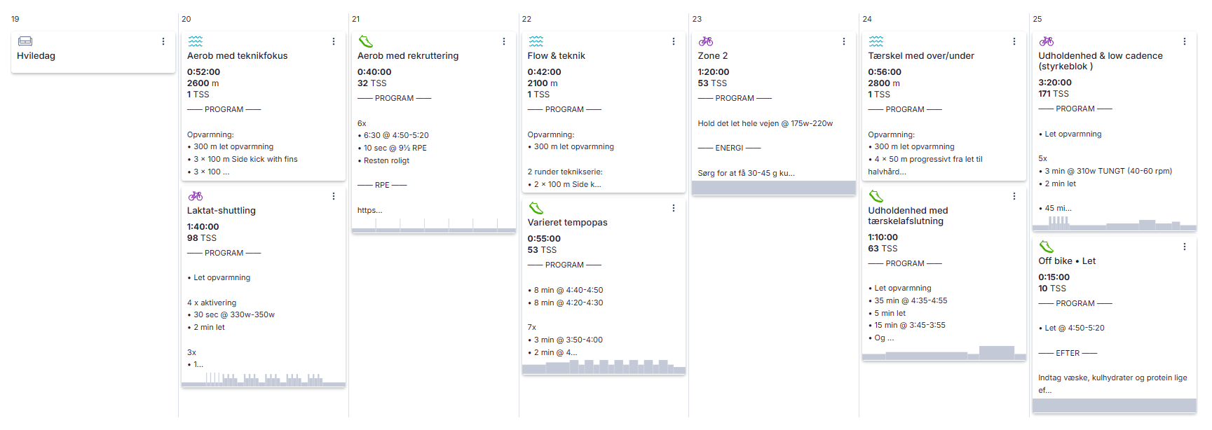 Visuelt eksempel på en uge i et triatlon træningsprogram med svømning, cykling og løb, skræddersyet i TrainingPeaks tilpasset målsætning og niveau.
